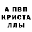 Бутират GHB Sasha Miro